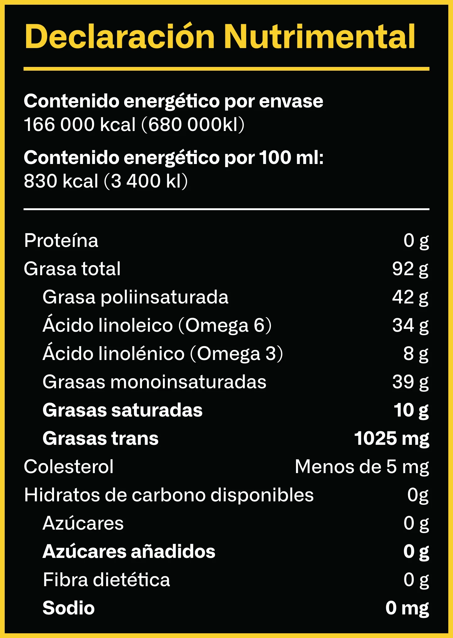 Tabla nutrimental freido1 20 11 4 25