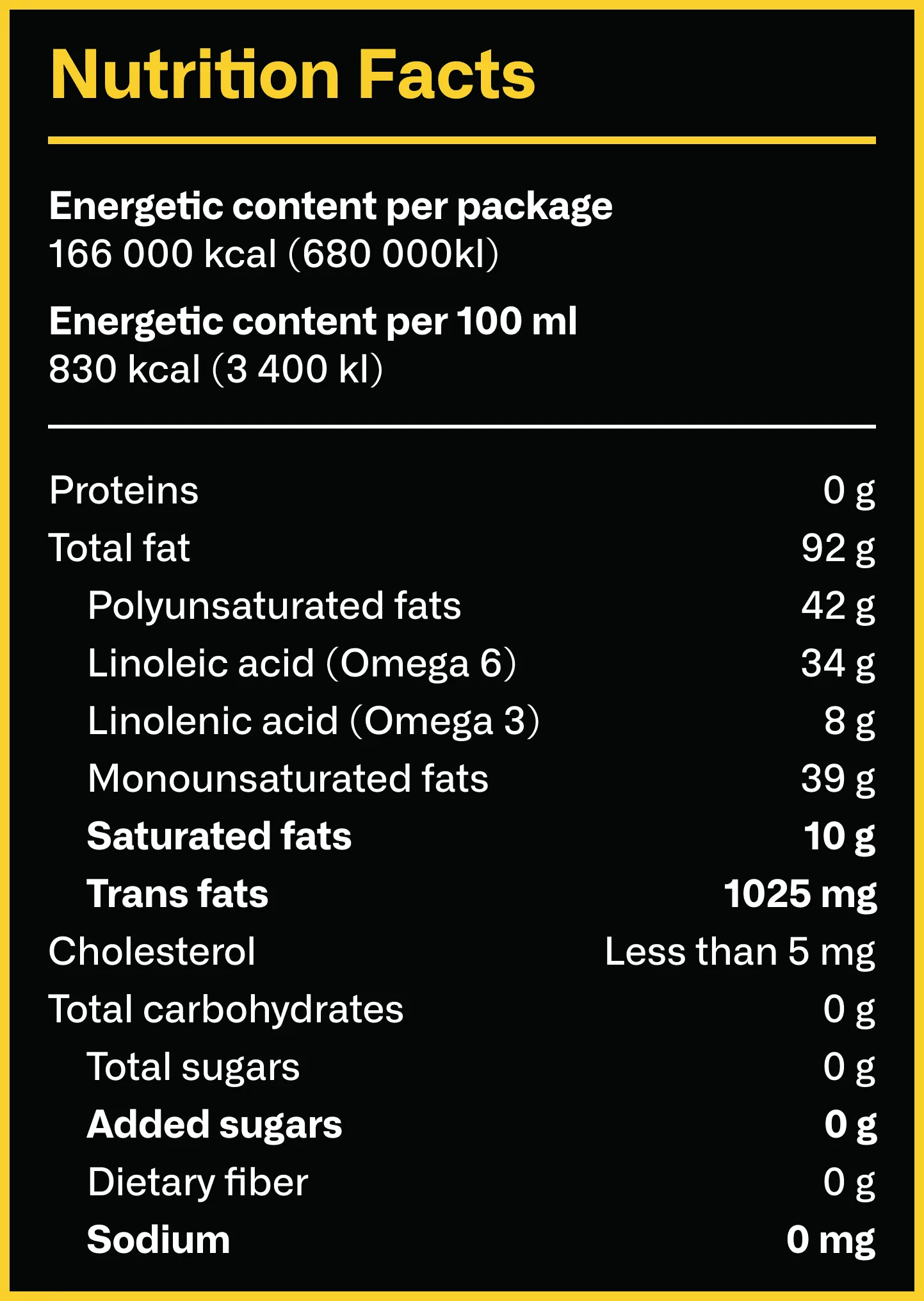 Tabla nutrimenta Nivel 01 20 L Inglés 11 4 25