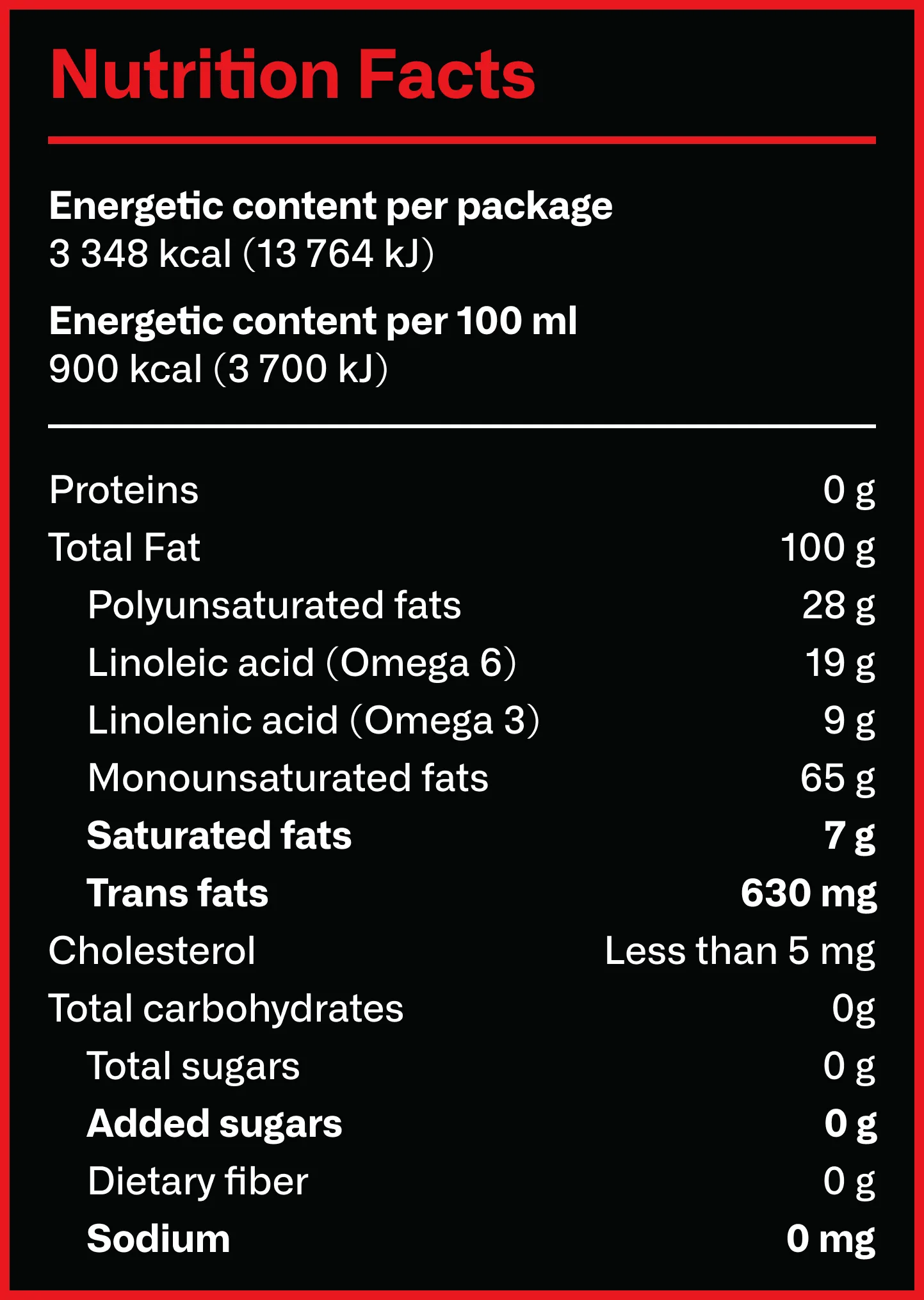 Tabla nutrimental Antiadherente Inglés 11 4 25