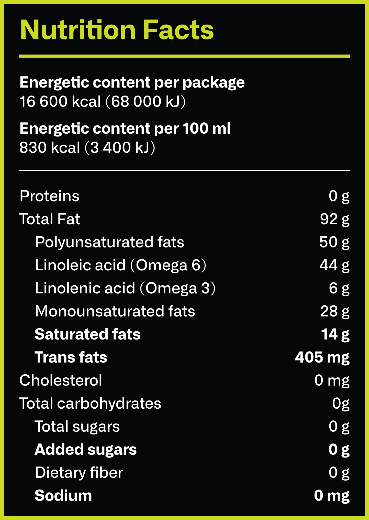 Tabla nutrimenta Mezcla Selecta Soya Oliva Inglés 11 4 25