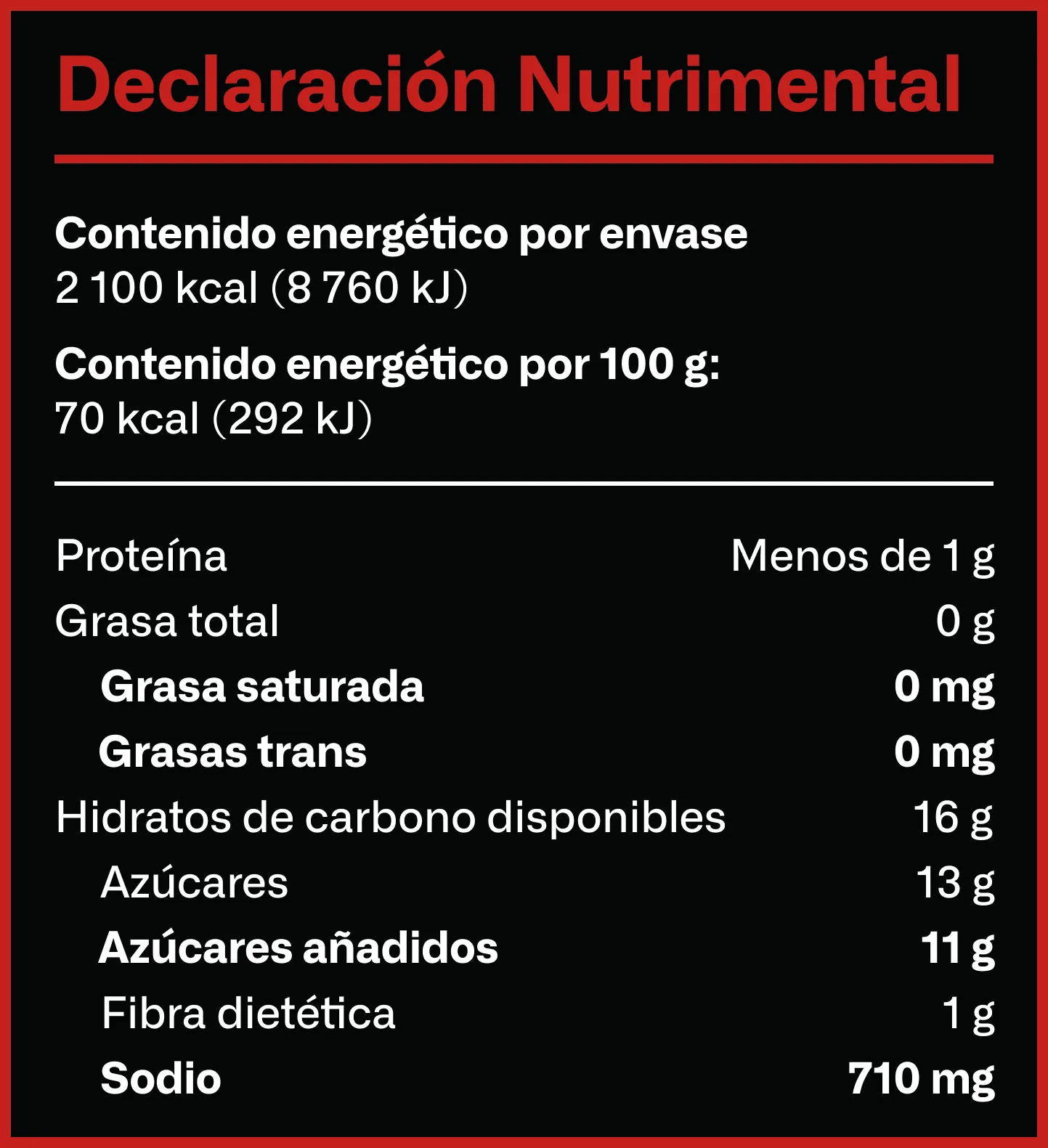 Tabla nutrimental Salsa de Tomate Cátsup 11 4 25