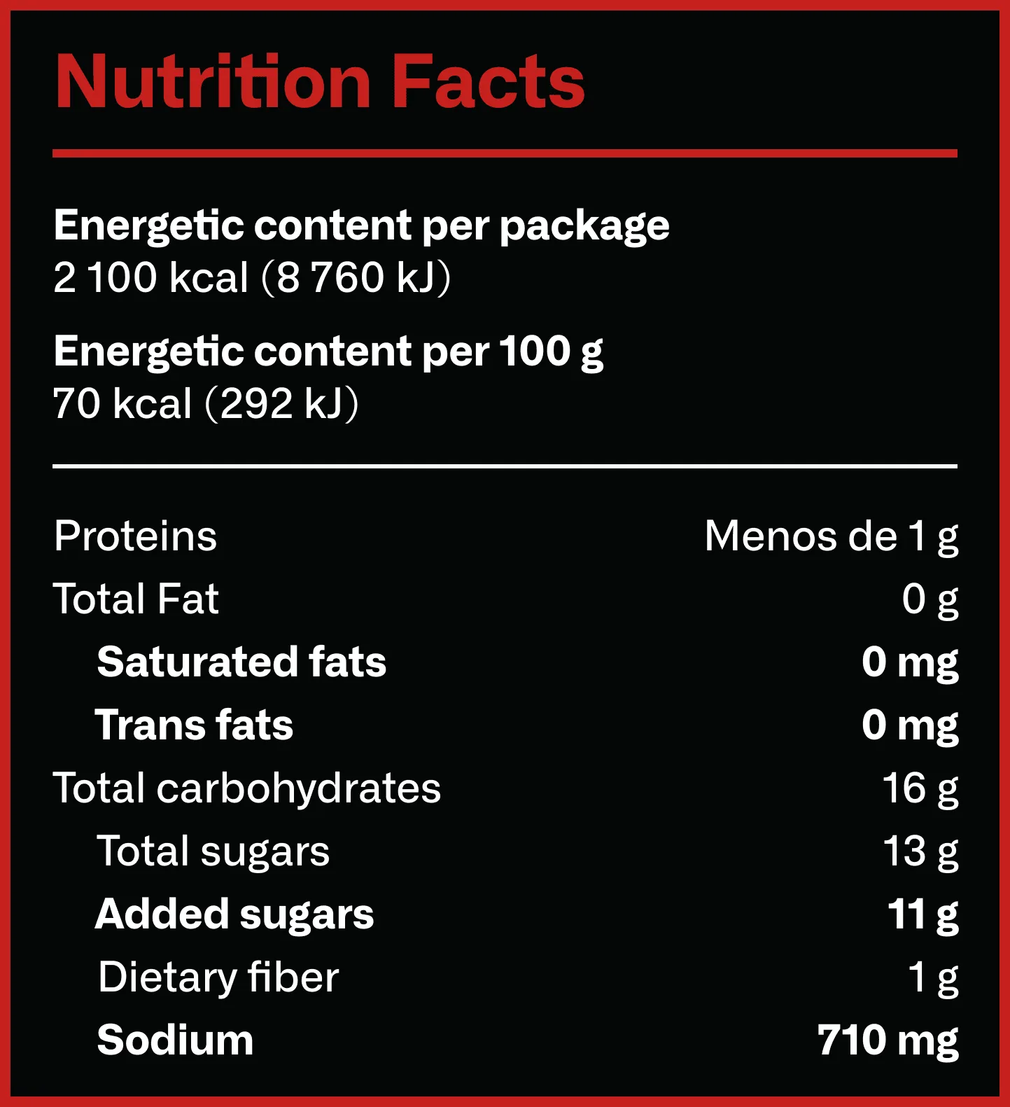 Tabla nutrimenta Salsa de Tomate Cátsup Inglés 11 4 25